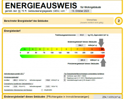 Energieausweis